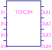 TCP Client model