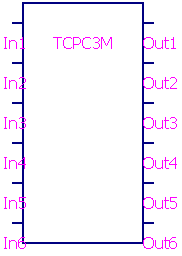 TCP Client model